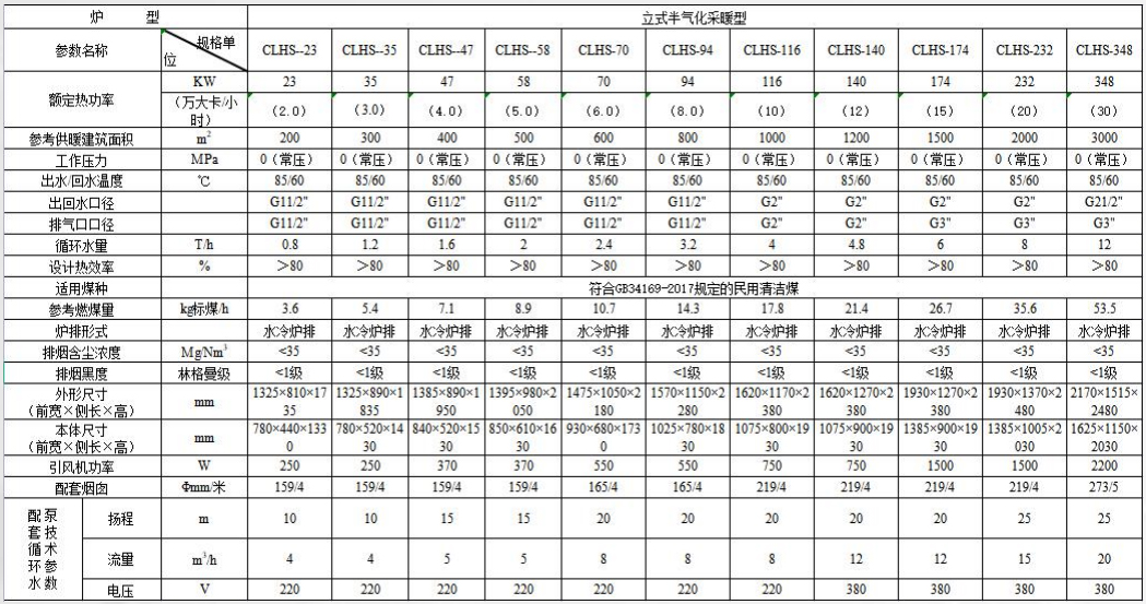 小數(shù)控鍋爐系列1.jpg