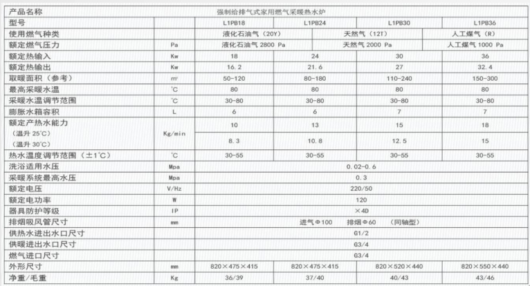 華麗型燃氣壁掛爐系列1.jpg